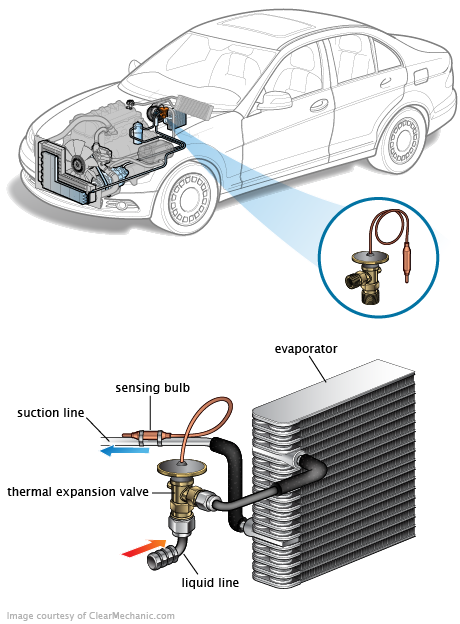 See P1E44 in engine